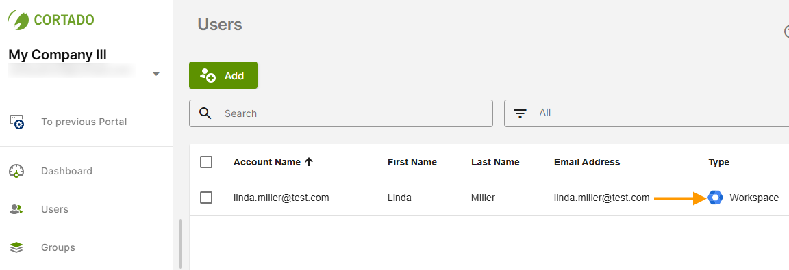 Workspace user in the Cortado user management