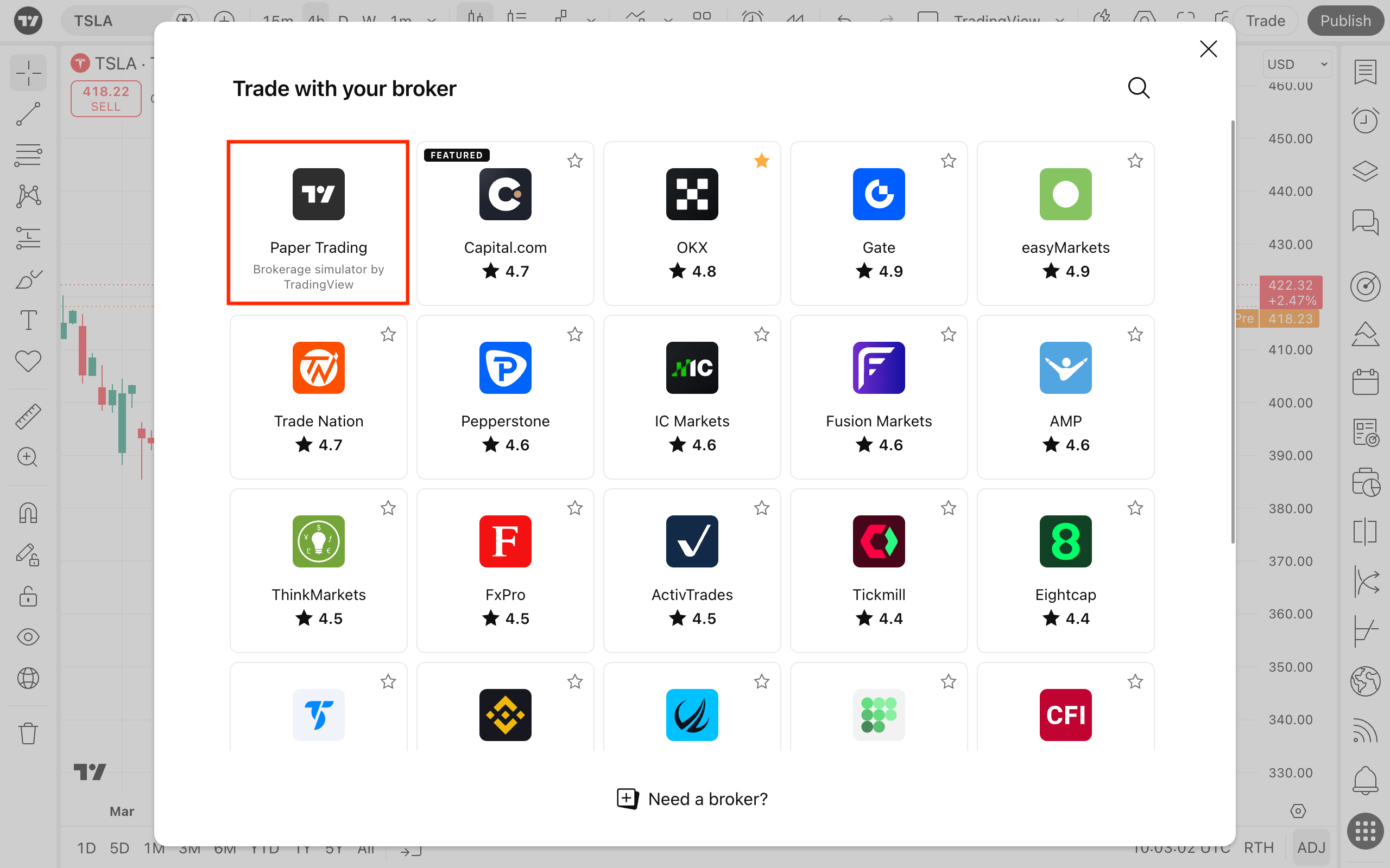 Paper trading — main functionality — TradingView