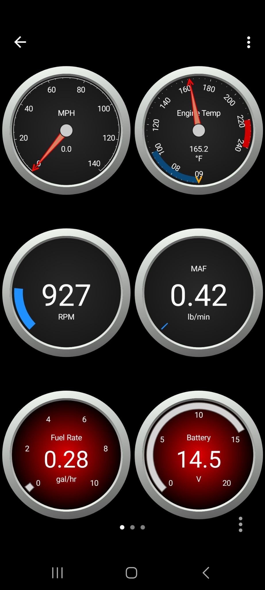 Android screen showing one of the default dashboard screens.