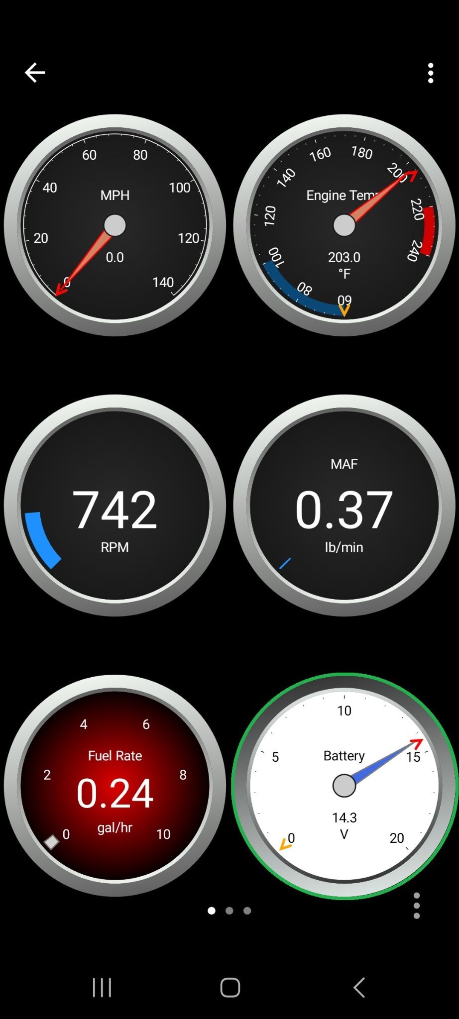 Android screen showing a dashboard view. The Battery display is highlighted.