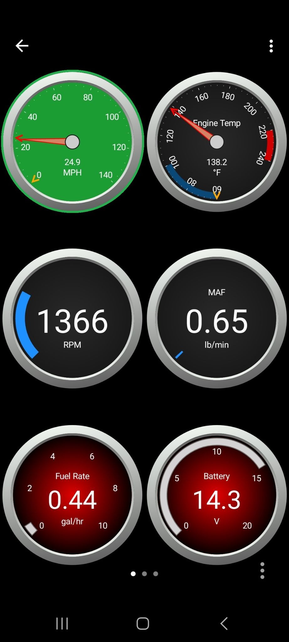 Android screen showing the first page of the Dashboards screen. The speedometer display has a green background and is highlighted.