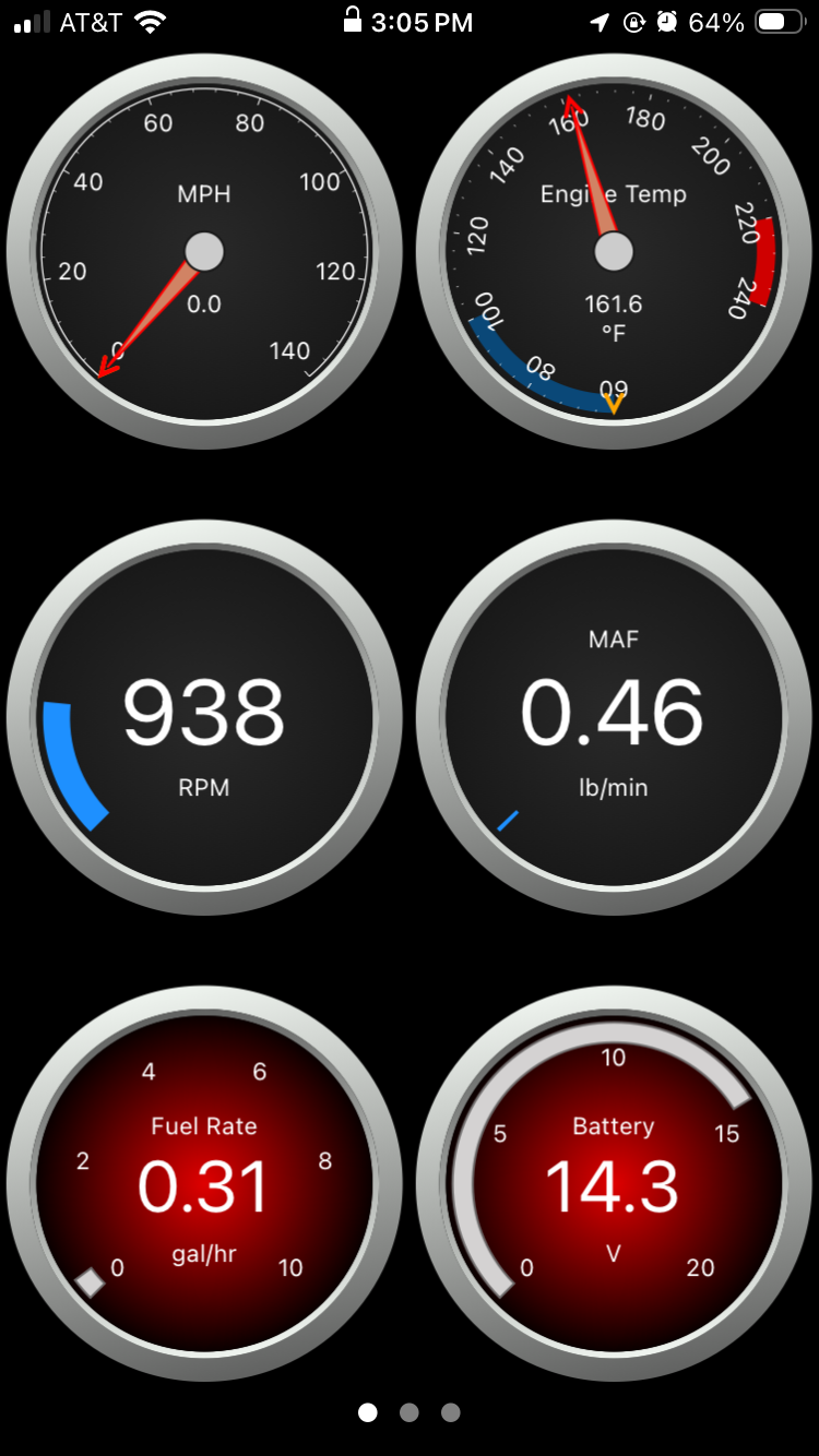 iOS Screen showing the first page of dashboard gauges.