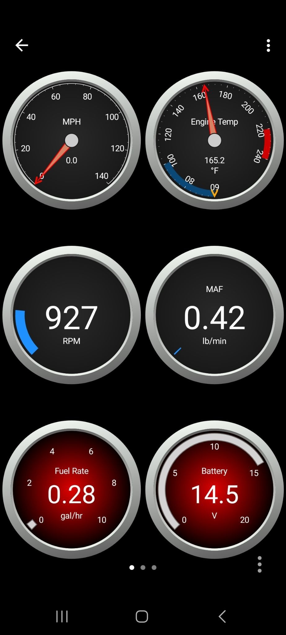 Android screen showing one of the default dashboard screens.