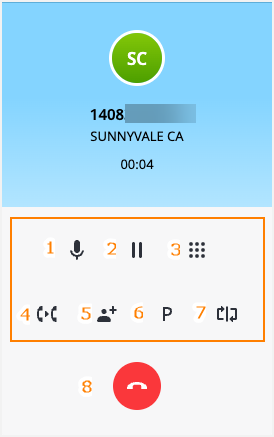 Softphone Controls