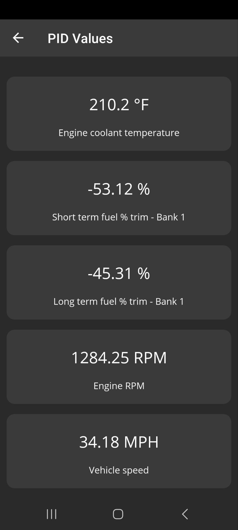 Android Diagnostics screen showing a PID Values test report. 