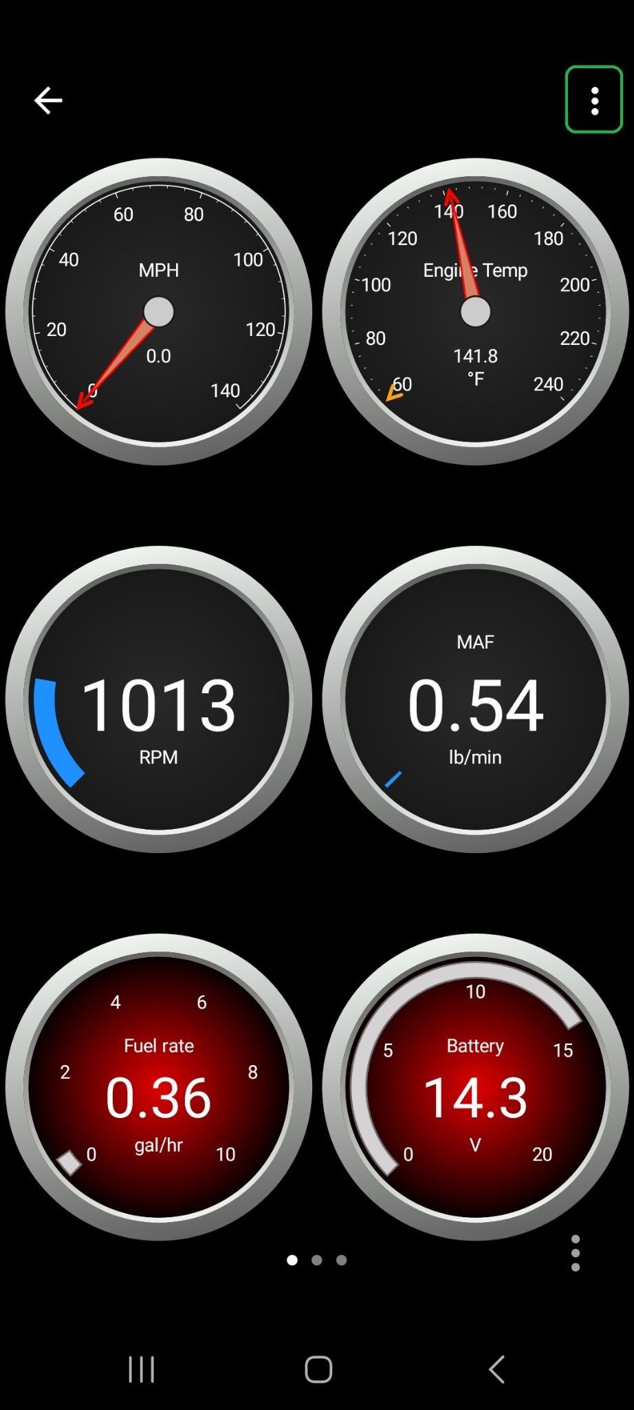 Android Dashboards screen, with the 3 dots Menu button highlighted.