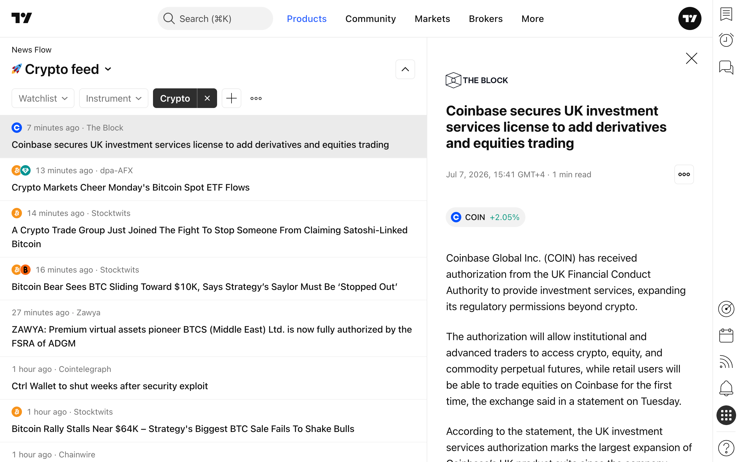 News Flow Your Daily Hub For Financial News TradingView News Flow Your Daily Hub For Financial News TradingView