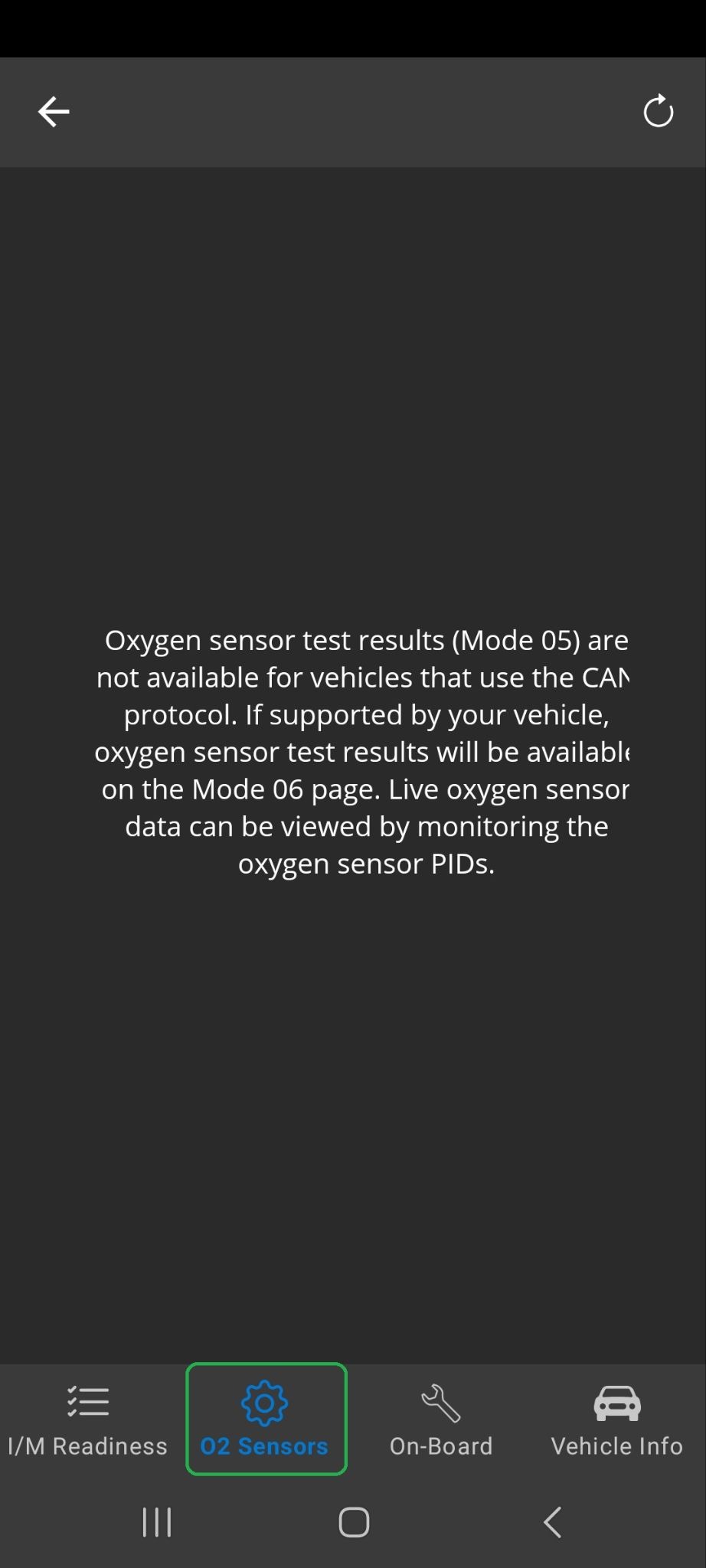 Android Monitors screen showing the O2 Sensors tab. The tab name is highlighted.