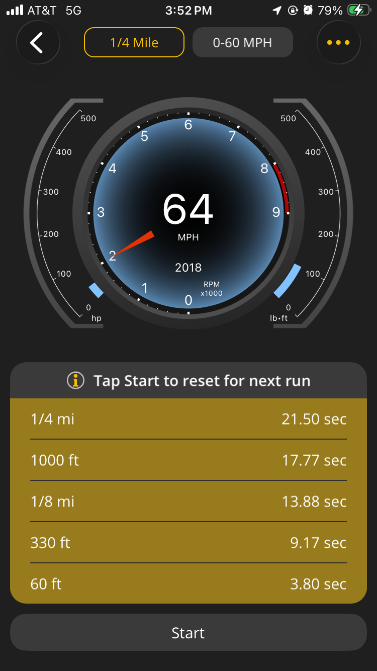 iOS Performance screen showing the quarter-mile test view. The results table contains data.