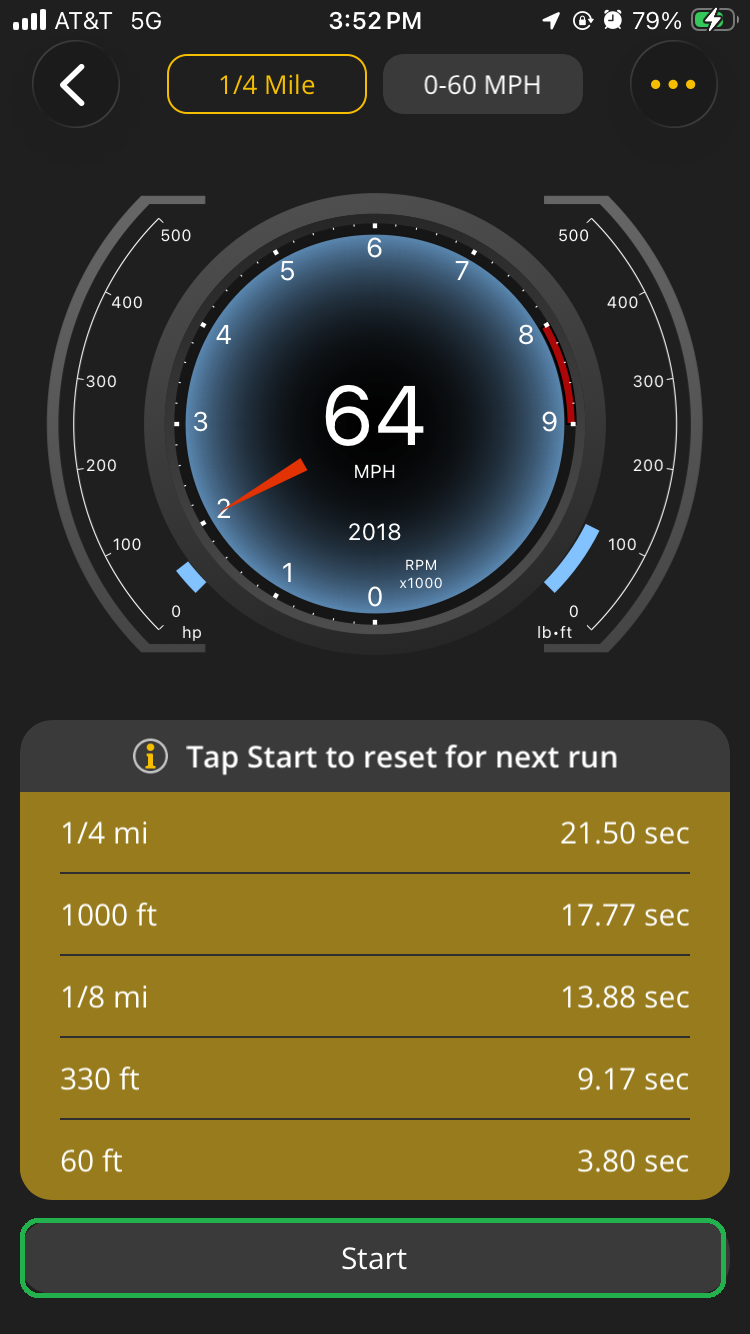 iOS Performance screen showing quarter-mile results data. The Start button is highlighted.