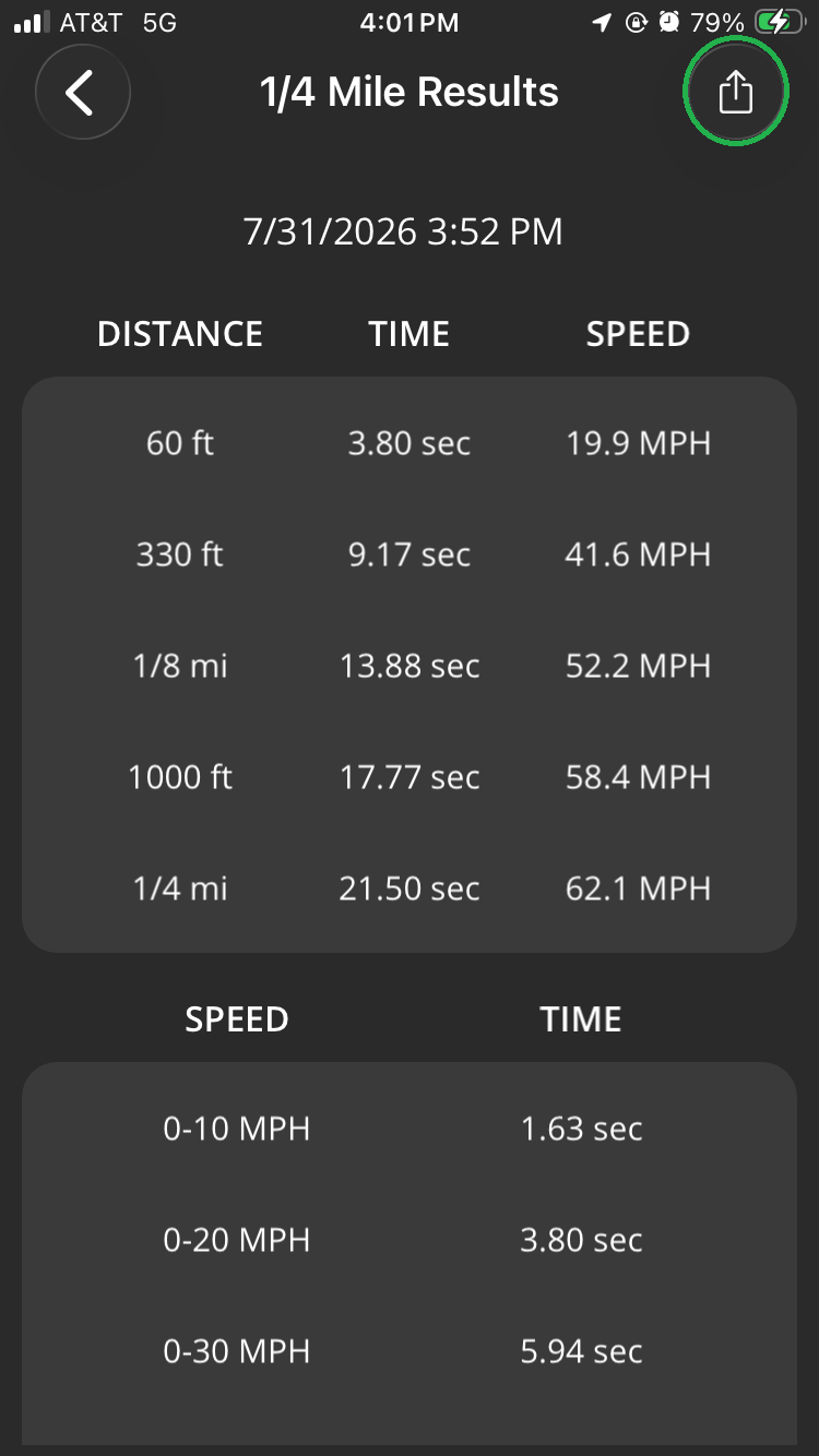 iOS Performance screen showing quarter-mile results data. The share icon in the upper right corner is highlighted.