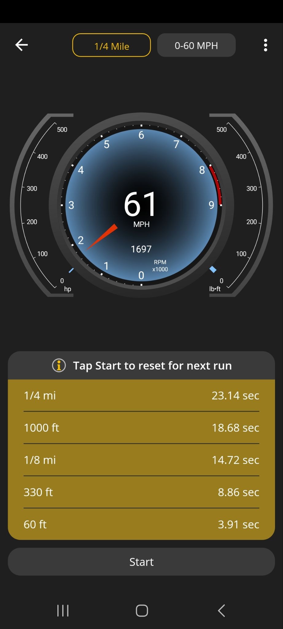 Android Performance screen showing the quarter-mile test view. The results table contains data.
