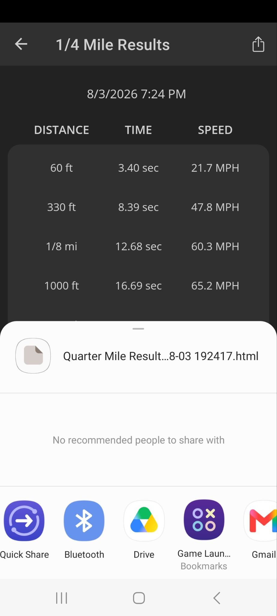 Android screen showing different ways to share the quarter-mile performance HTML file.