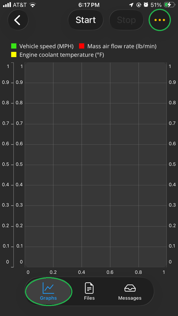 iOS Logs screen showing the Graphs tab. The 3 dots Menu button is highlighted.