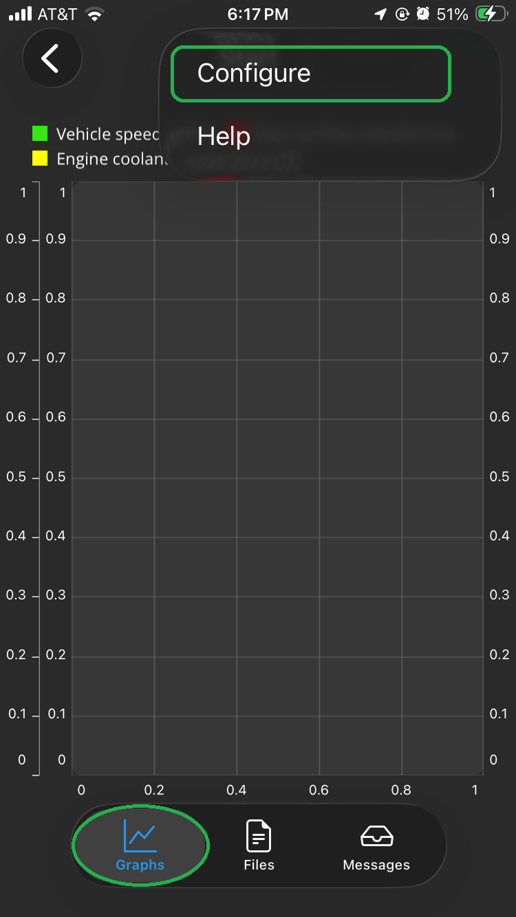 iOS Graphs screen showing Menu options. The Configure option and Graphs tab are highlighted.