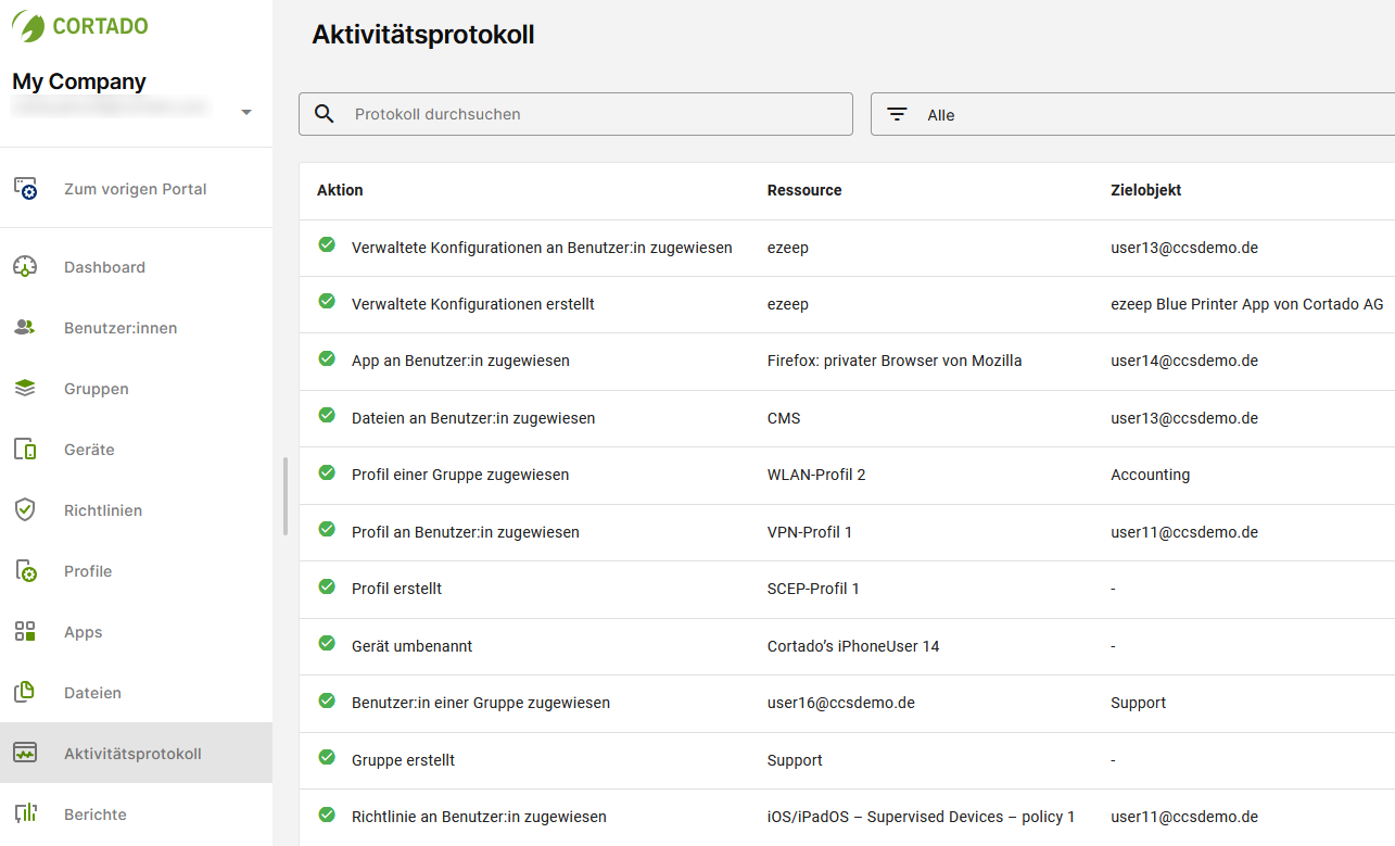Aktivitätsprotokoll im Überblick