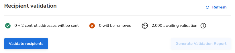 The recipient validation before the validation, with recipients awaiting validation