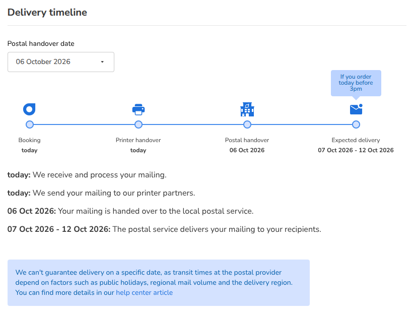 The delivery timeline after you choose 6 October as the postal handover date