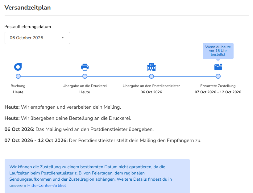 Der Versandzeitplan, nachdem du den 6. Oktober als Postauflieferungsdatum gewählt hast