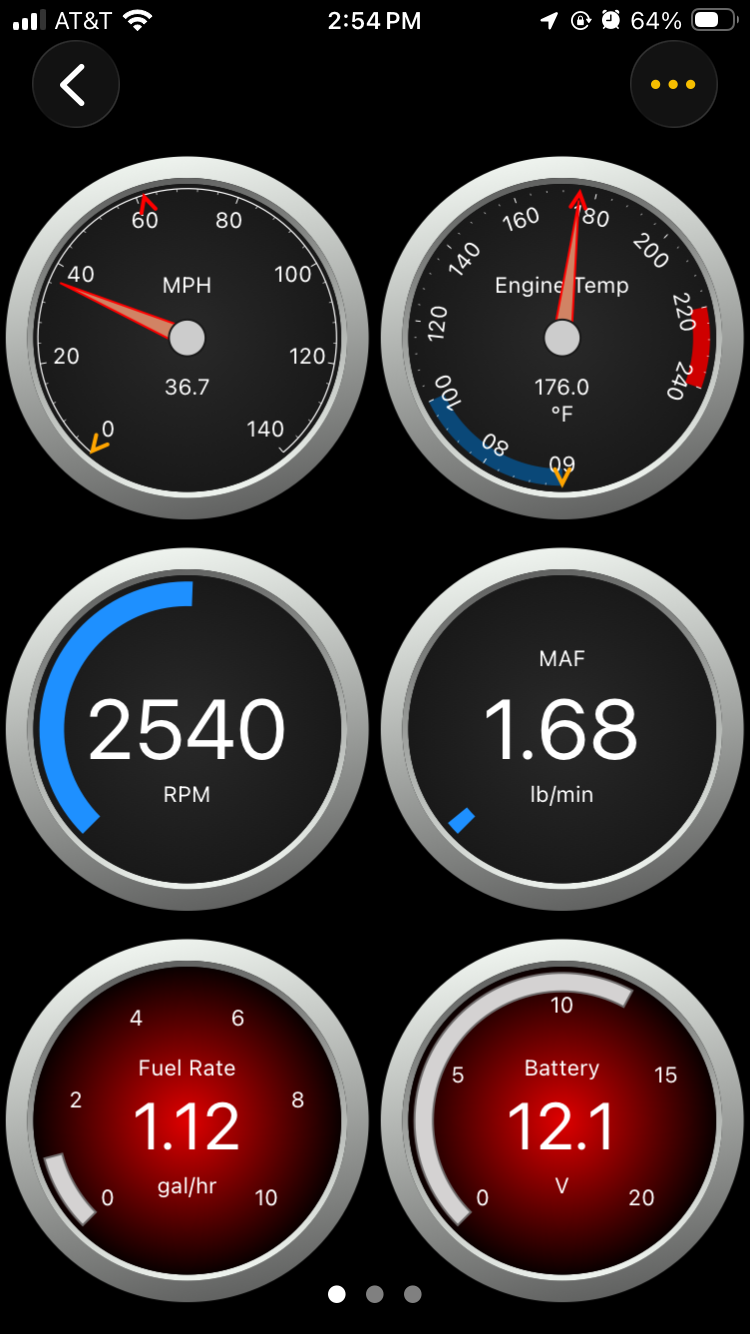 iOS Dashboard screen showing one of the default screens.