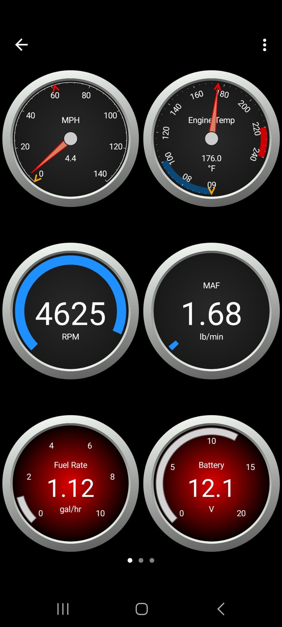 Android Dashboard screen showing one of the default screens.