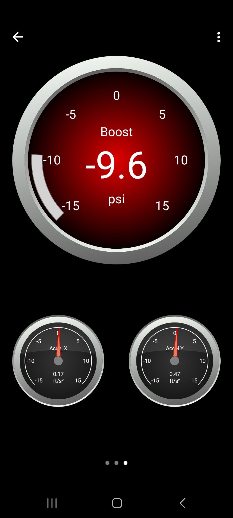 Android Dashboard screen showing one of the default screens.