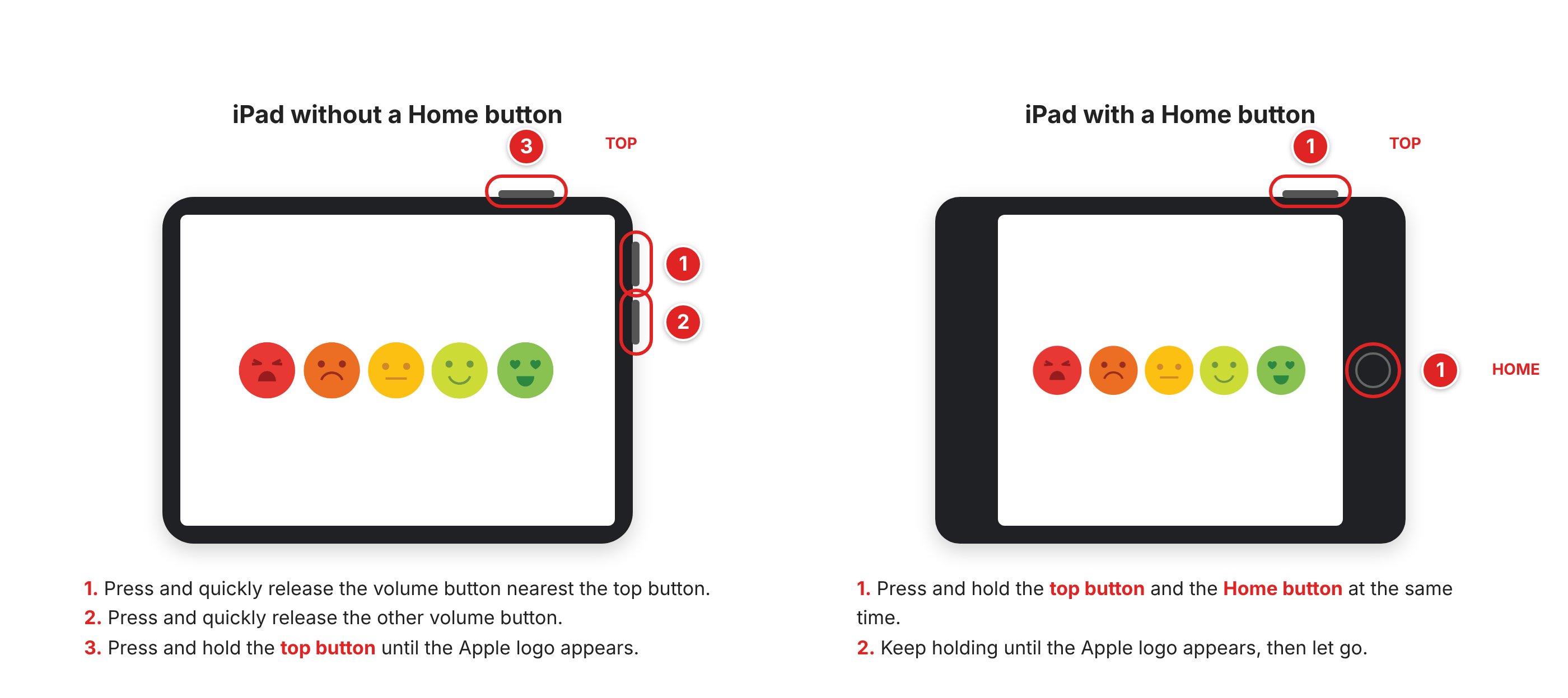 How to force restart an iPad with and without a Home button