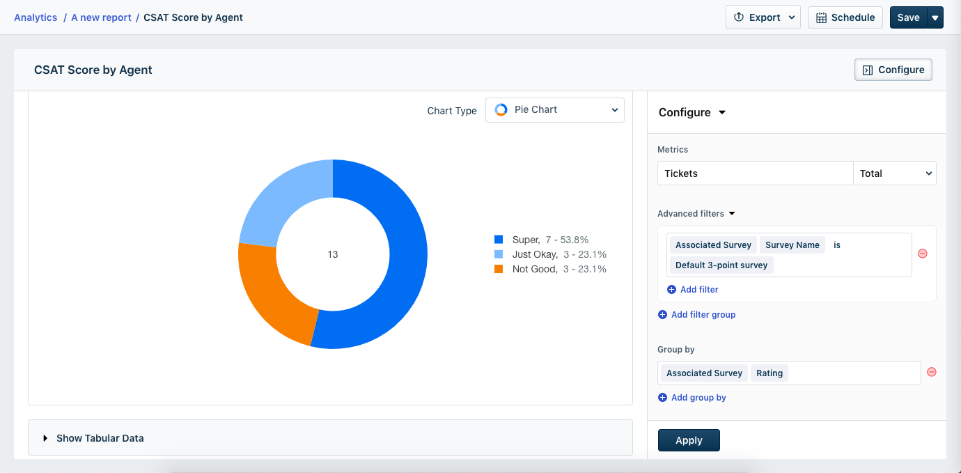 Creating Customer Satisfaction Surveys For Your It Service Desk