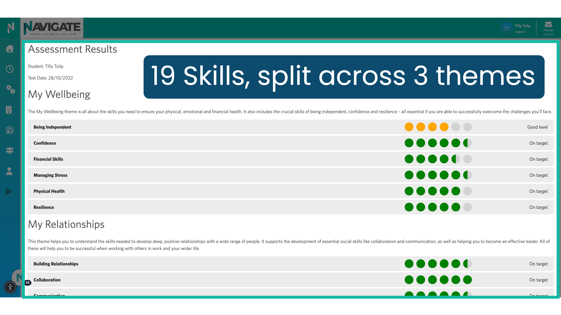 Your assessment Results