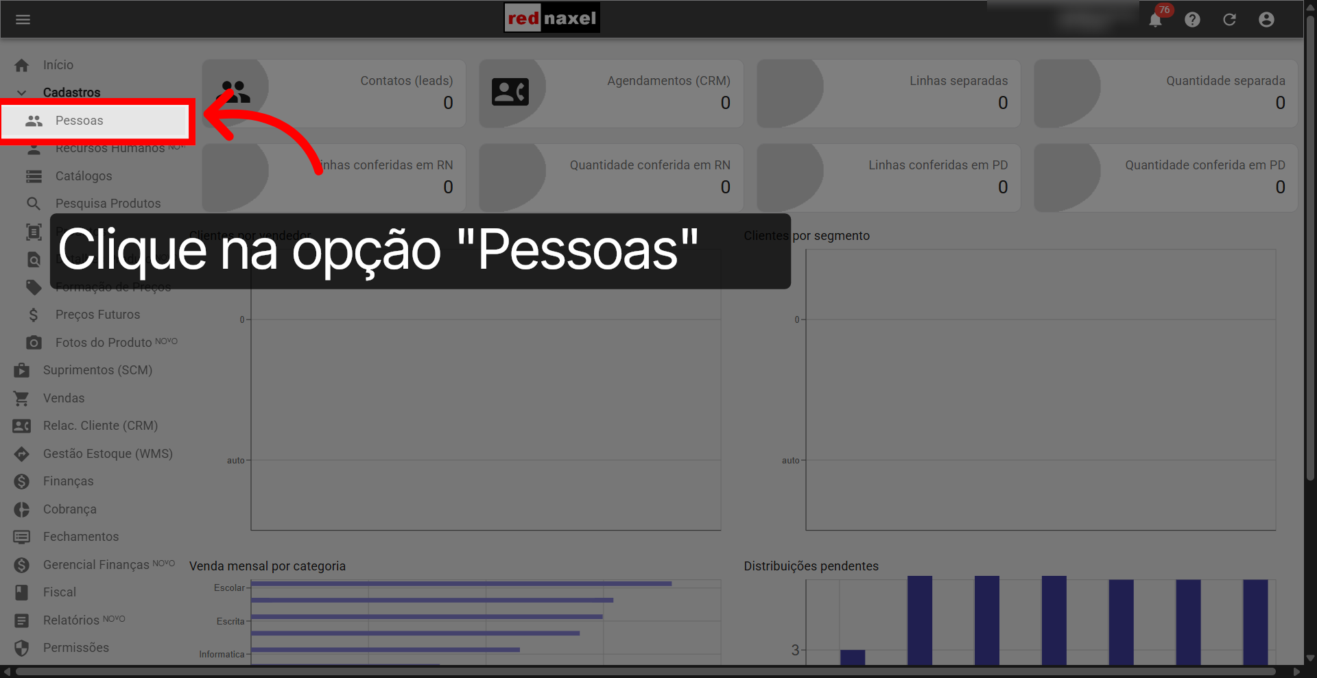 Opção: 'Pessoas'