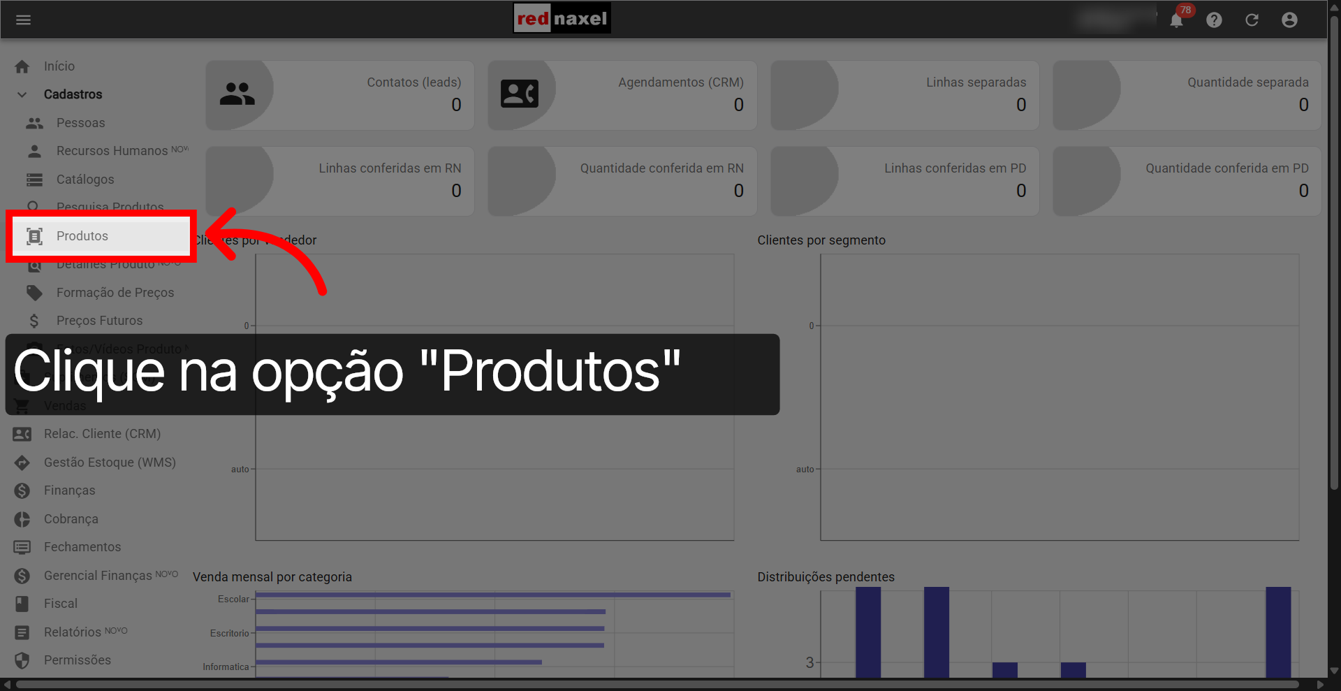 Opção: 'Produtos'