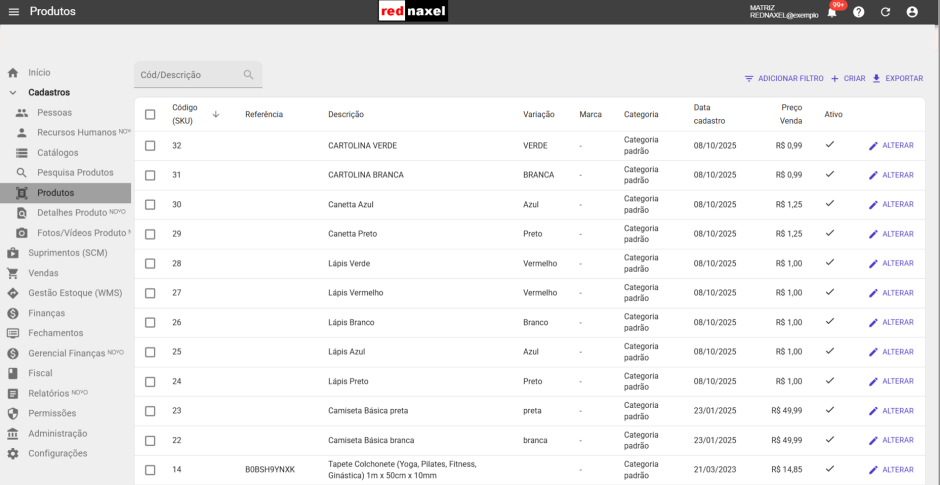 Visão: Final do Processo