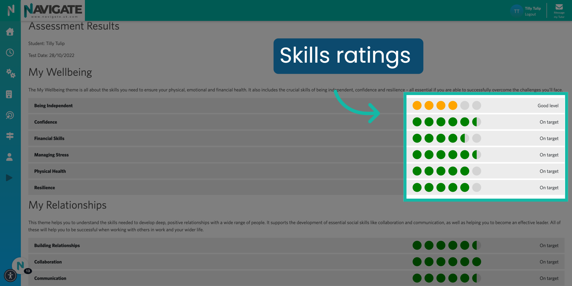 Skills Ratings