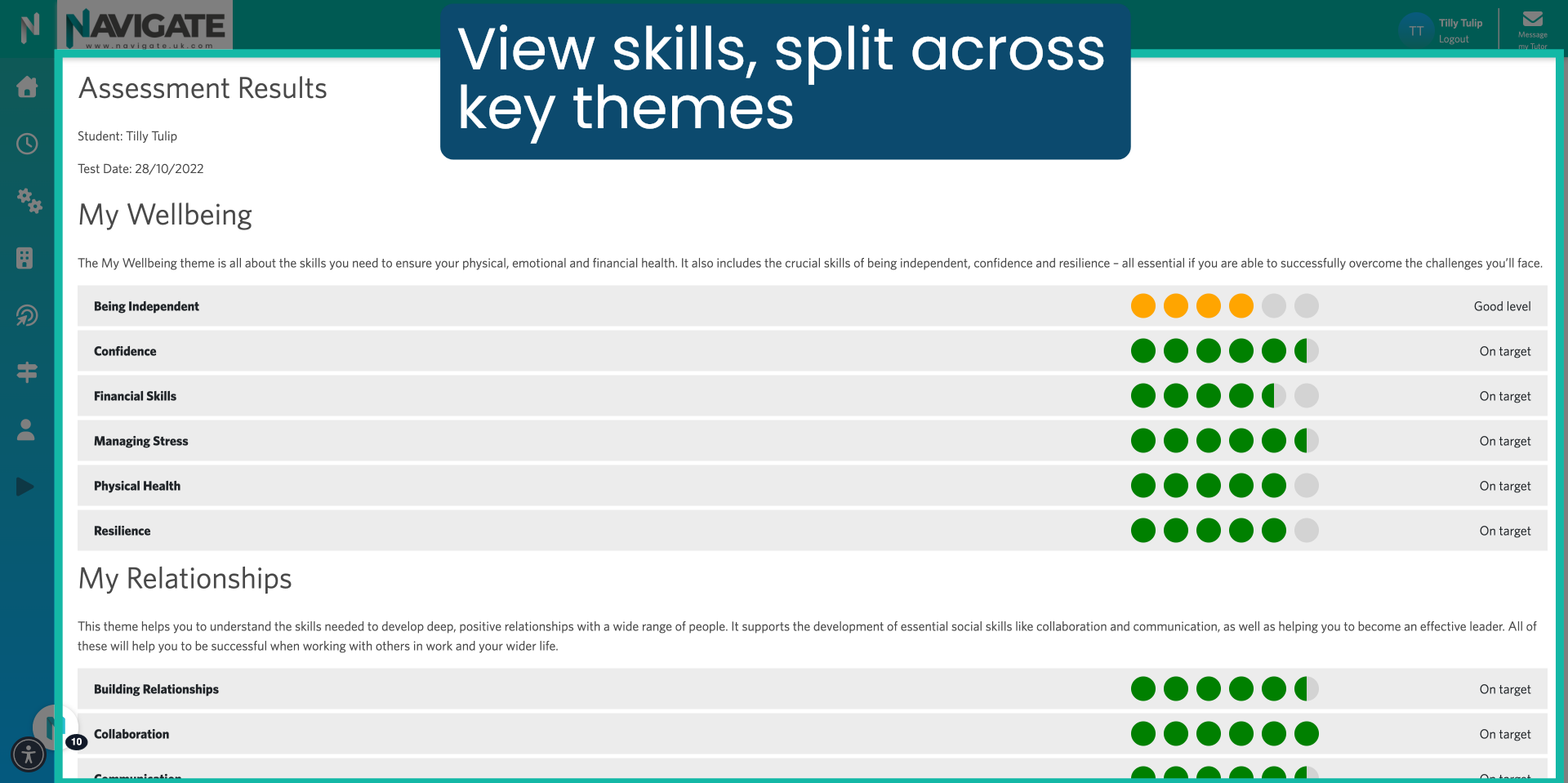 Your assessment Results