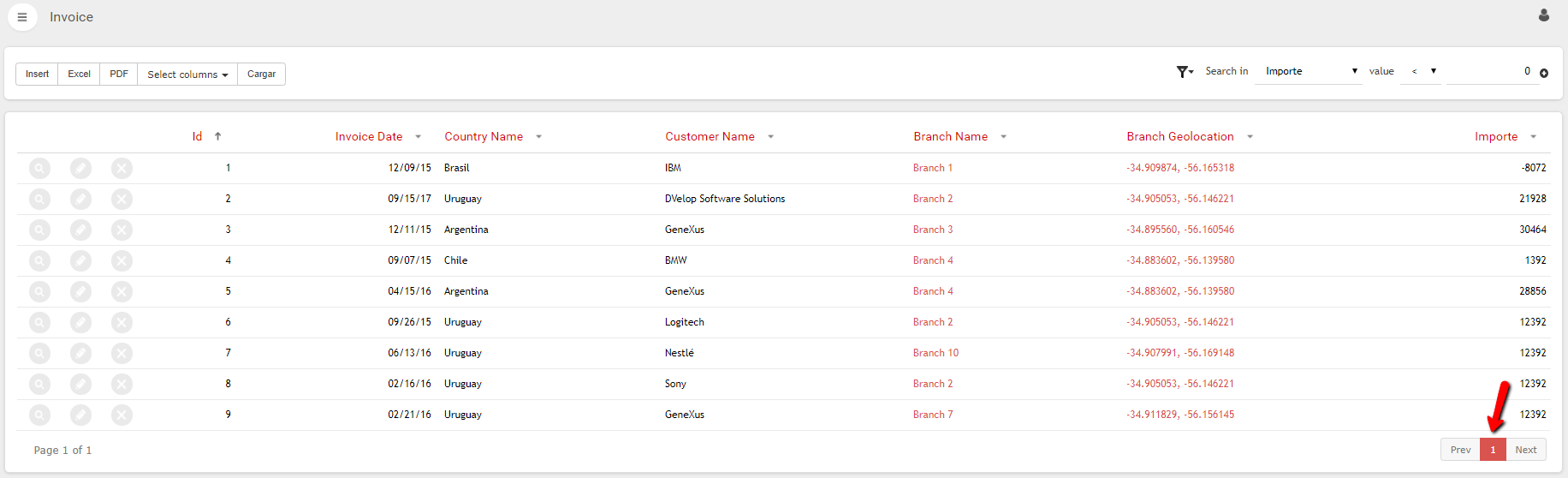 IssuepaginationBarImg2