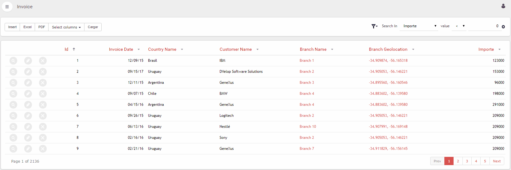 IssuepaginationBarImg1