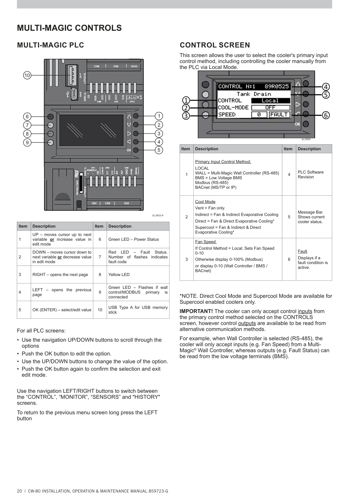p20_plc_panel.jpg