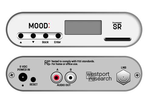 Encompass SR - Mood Media Support Portal