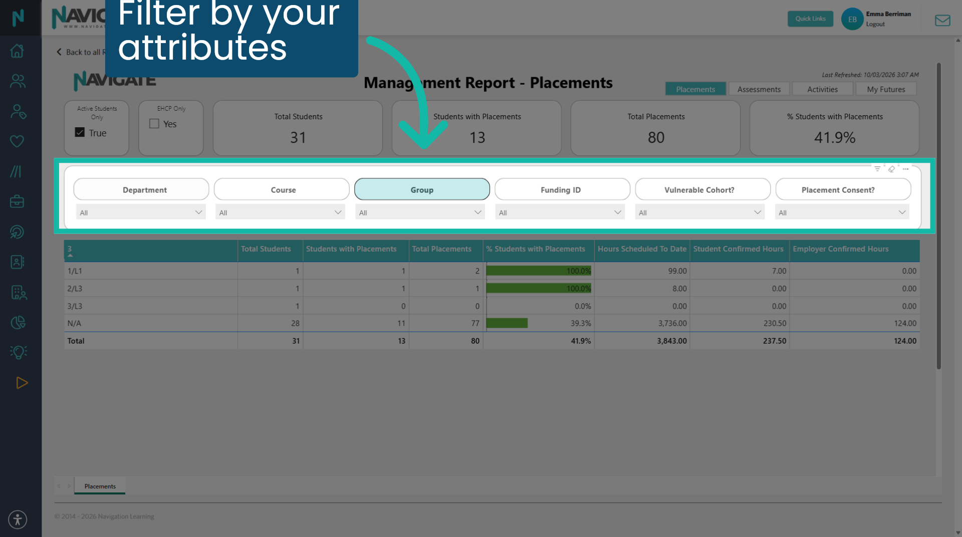 Filter by your attributes