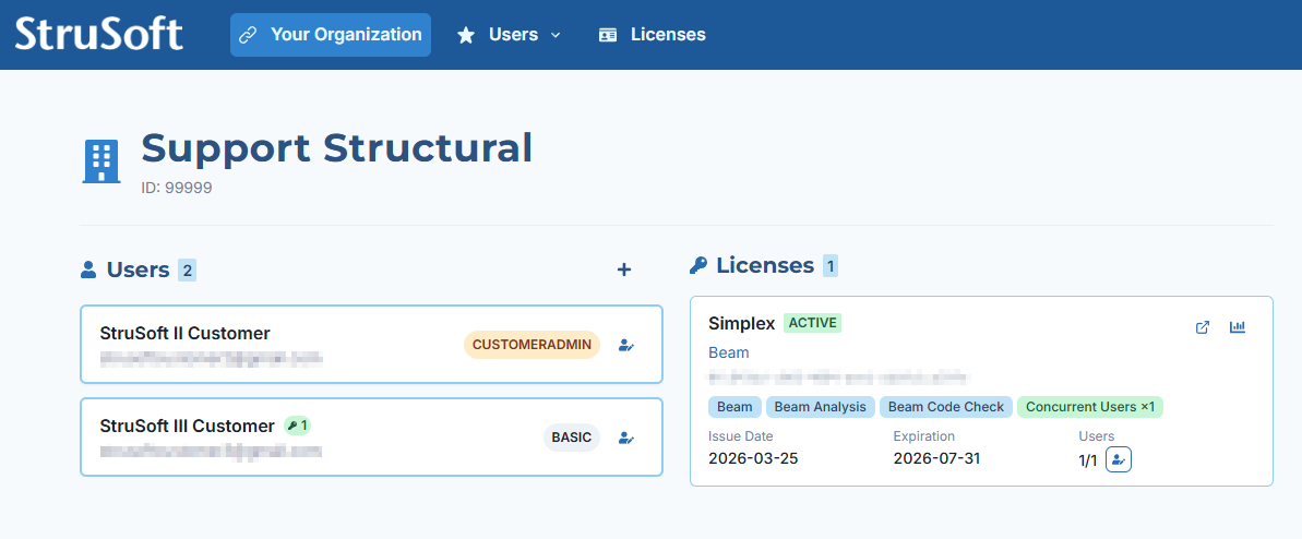 Your Organization overview showing users and licenses