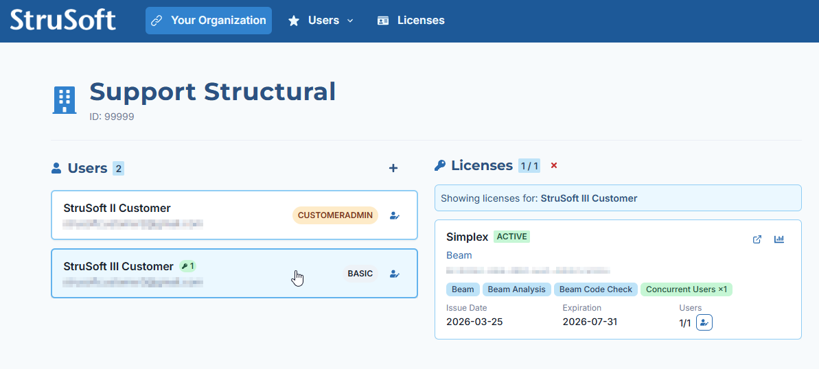 License view filtered by user