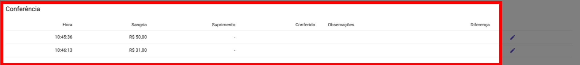 Tela Conferência PDV >>> 'Dados Conferência':