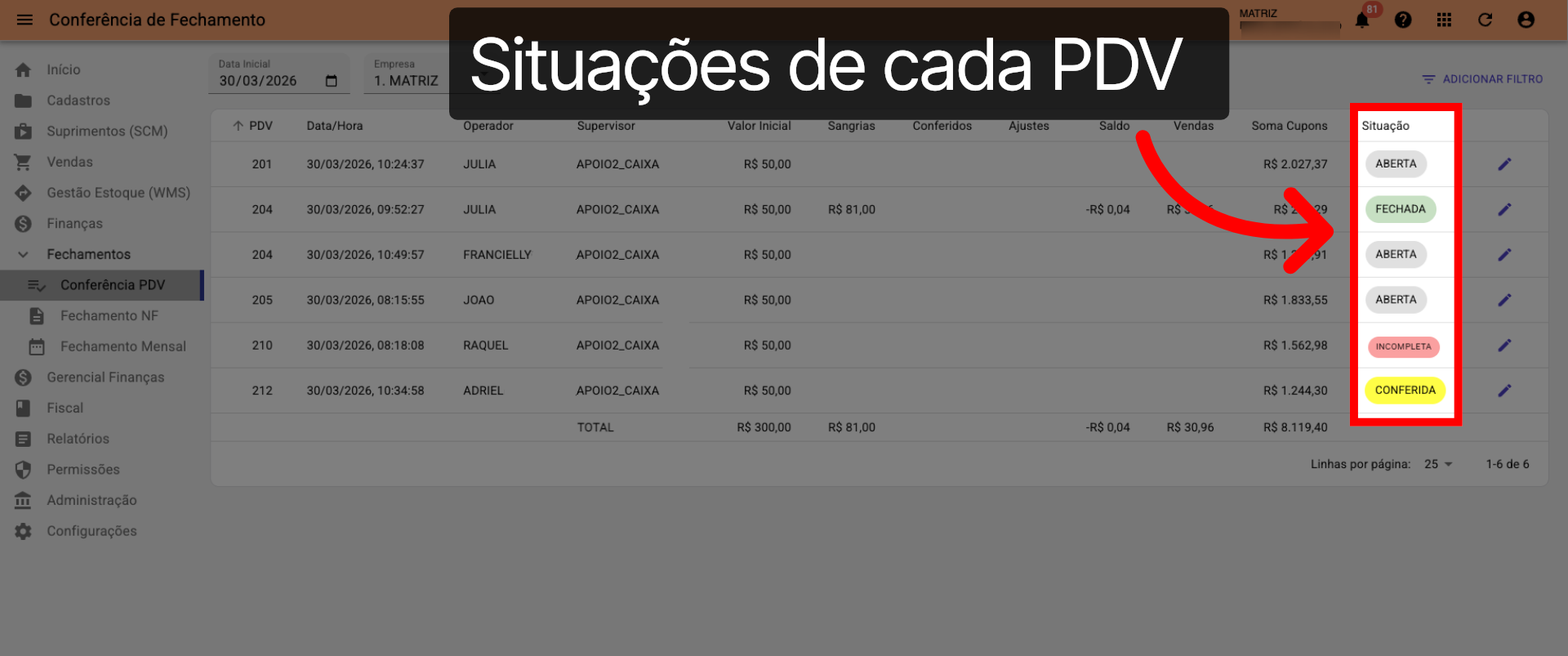 Tela 'Conferência PDV':