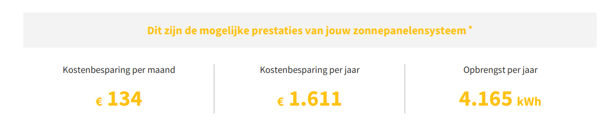Voorbeeld van de prestatieblokken op een huur-offerte
