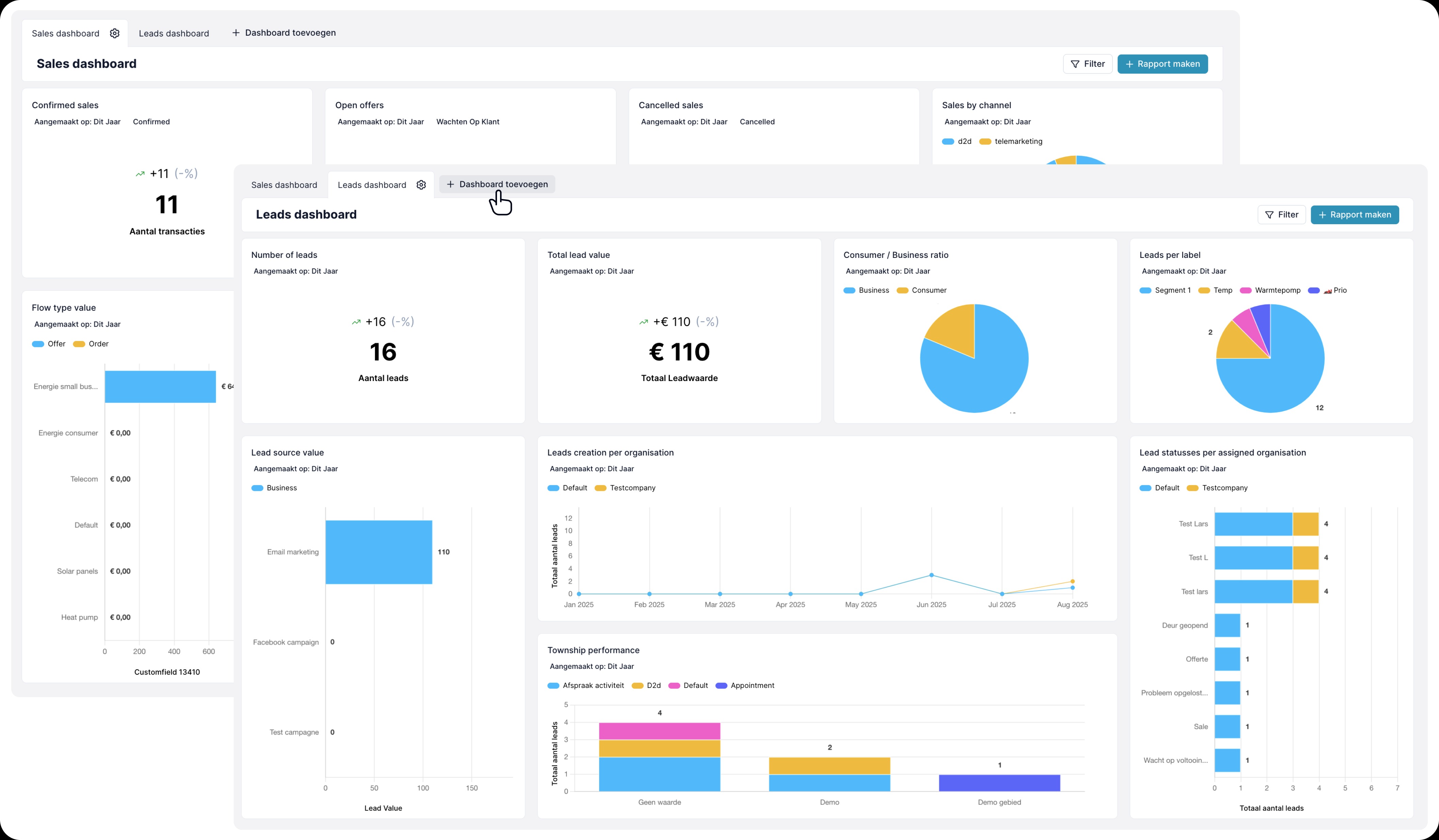 Dashboard-template met meerdere rapporten