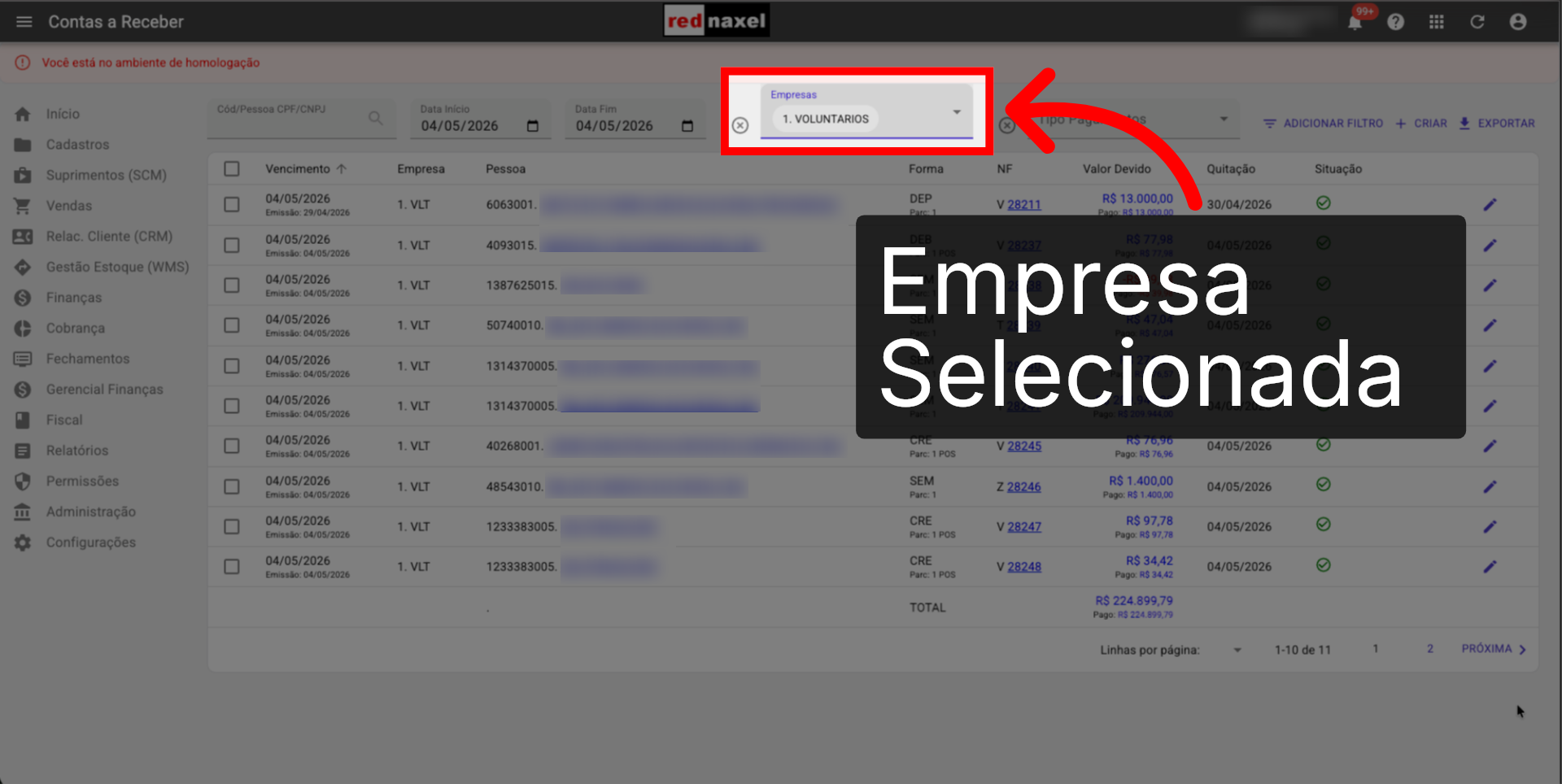 ERP >>> Tela >>> Contas a Receber >>> Filtro Empresas >>> Empresa Selecionada:
