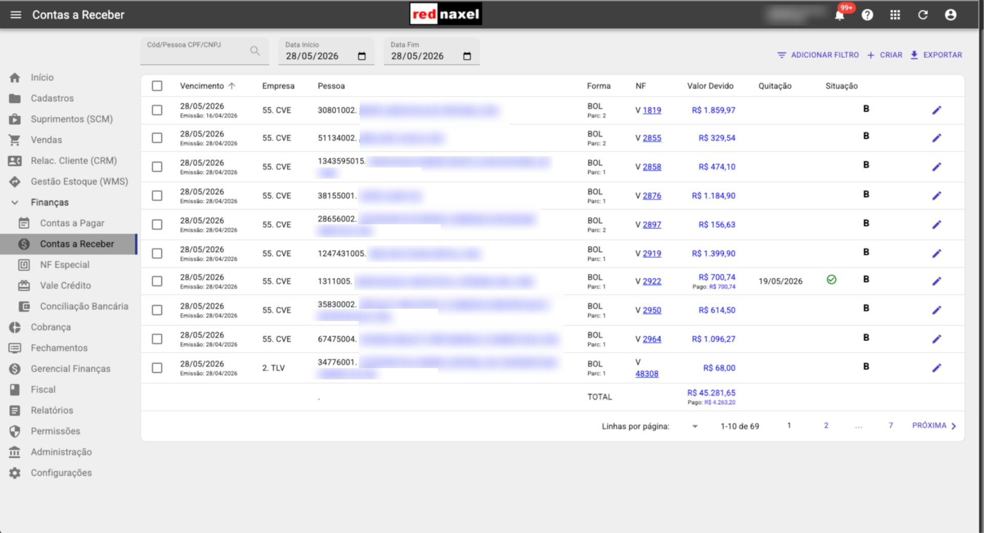 ERP >>> Tela >>> Contas a Receber >>> Dados Iniciais: