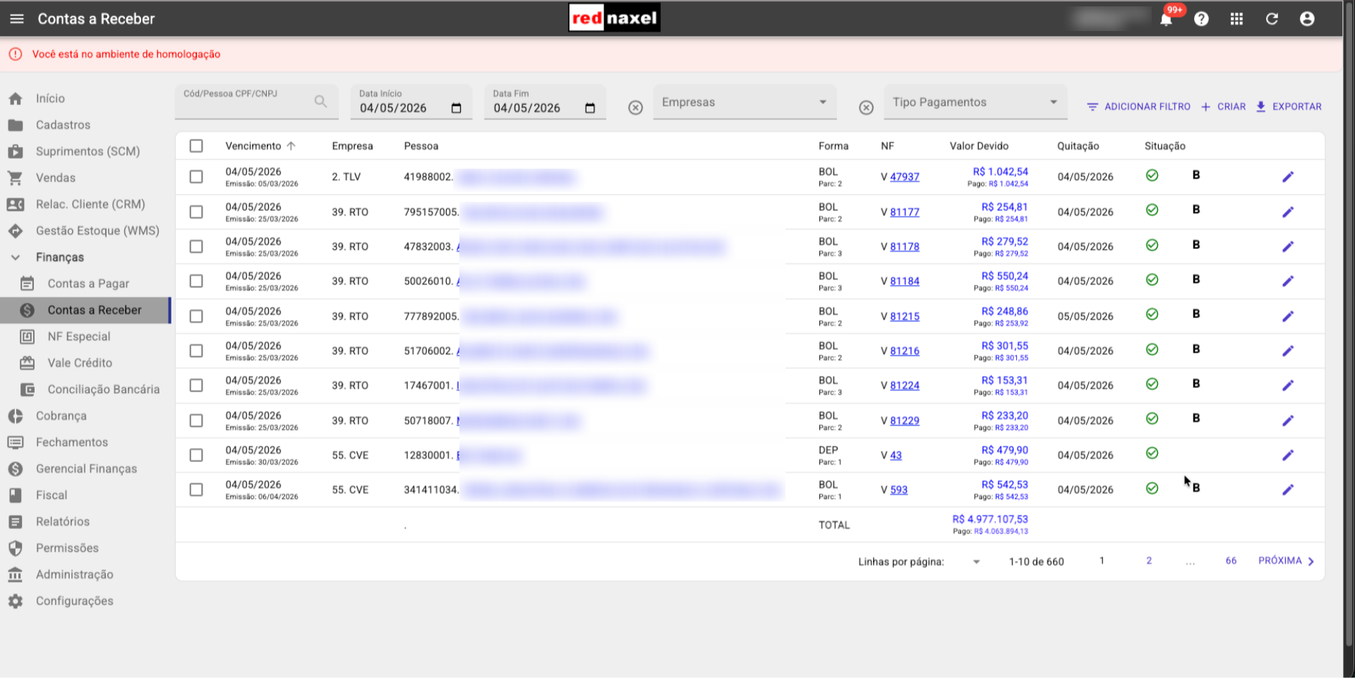 ERP >>> Tela >>> Contas a Receber >>> Filtros Adicionados:
