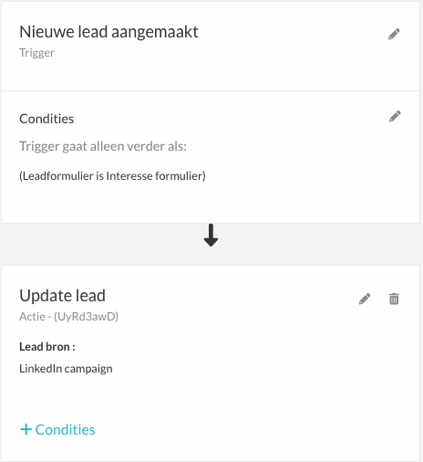 Voorbeeld-workflow die een leadbron toekent