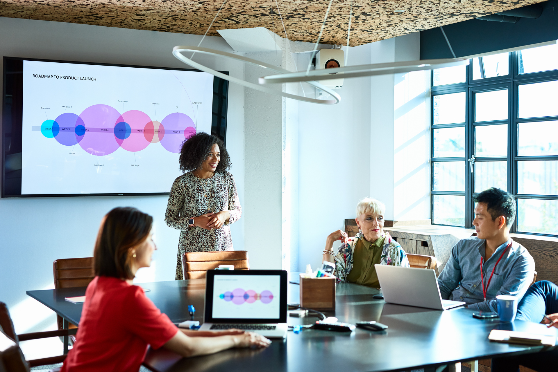 Team reviewing spend data on a monitor